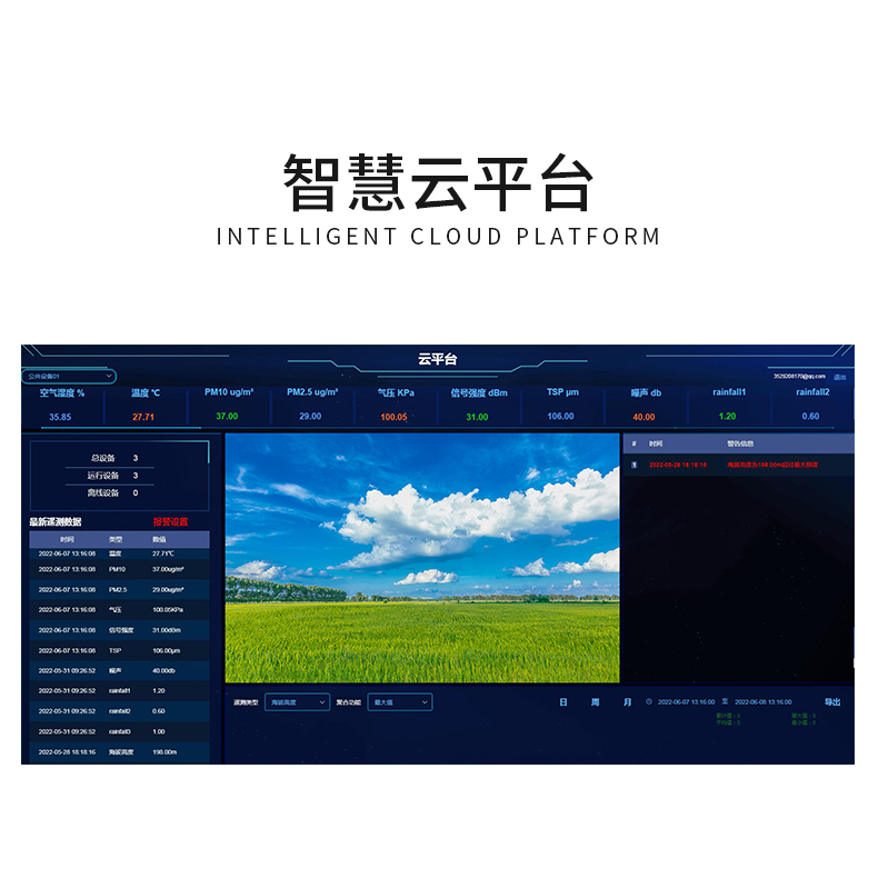 農業氣象站智慧云平臺 七要素農業氣象站