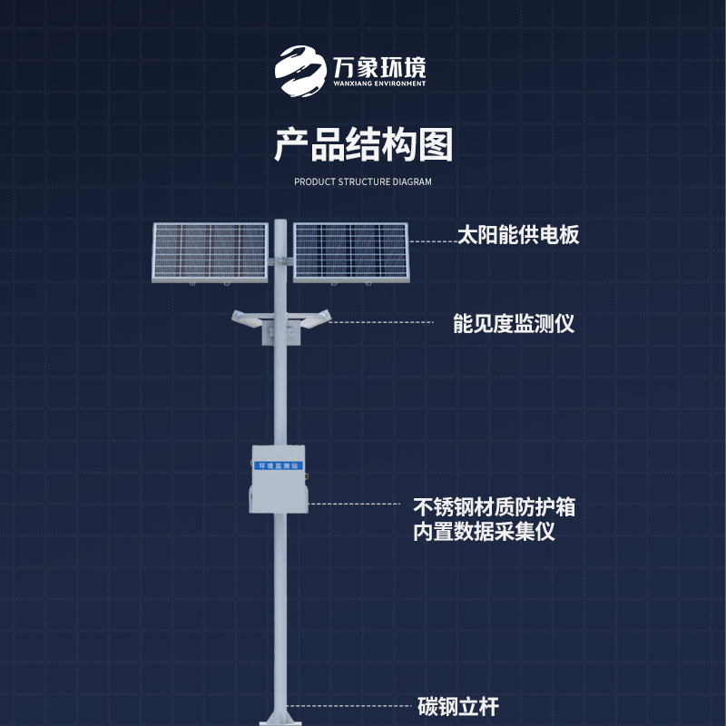 高速路能見度監測站