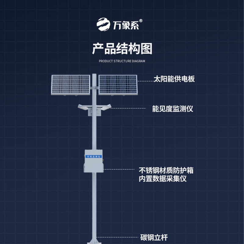 交通能見度監(jiān)測氣象站